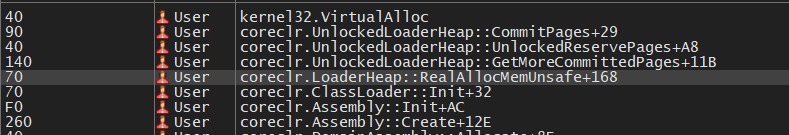 Call stack showing assembly initialization