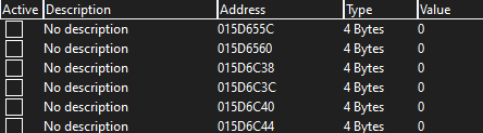 Memory Addresses